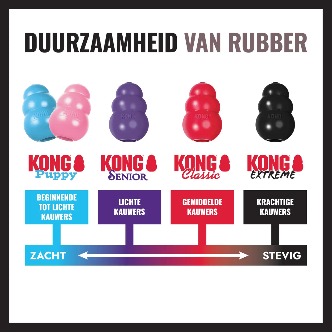 KONG Extreme • snackbal rubber zwart • S - Afbeelding 13