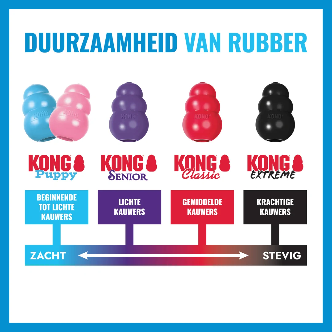 KONG Puppy • snackbal rubber • M - Afbeelding 12